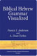 Francis I. Andersen & A. Dean Forbes, Biblical Hebrew Grammar Visualized